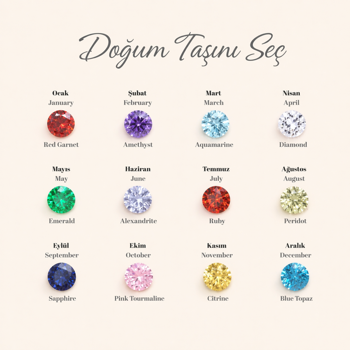 Mayıs Emerald Birthstone Kolye