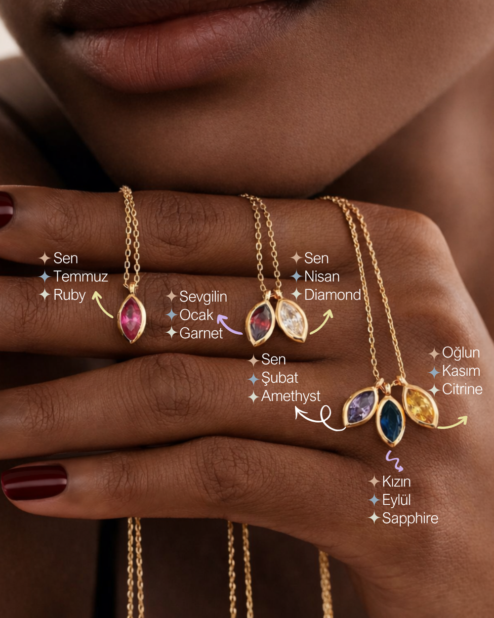 Mayıs Emerald Birthstone Kolye